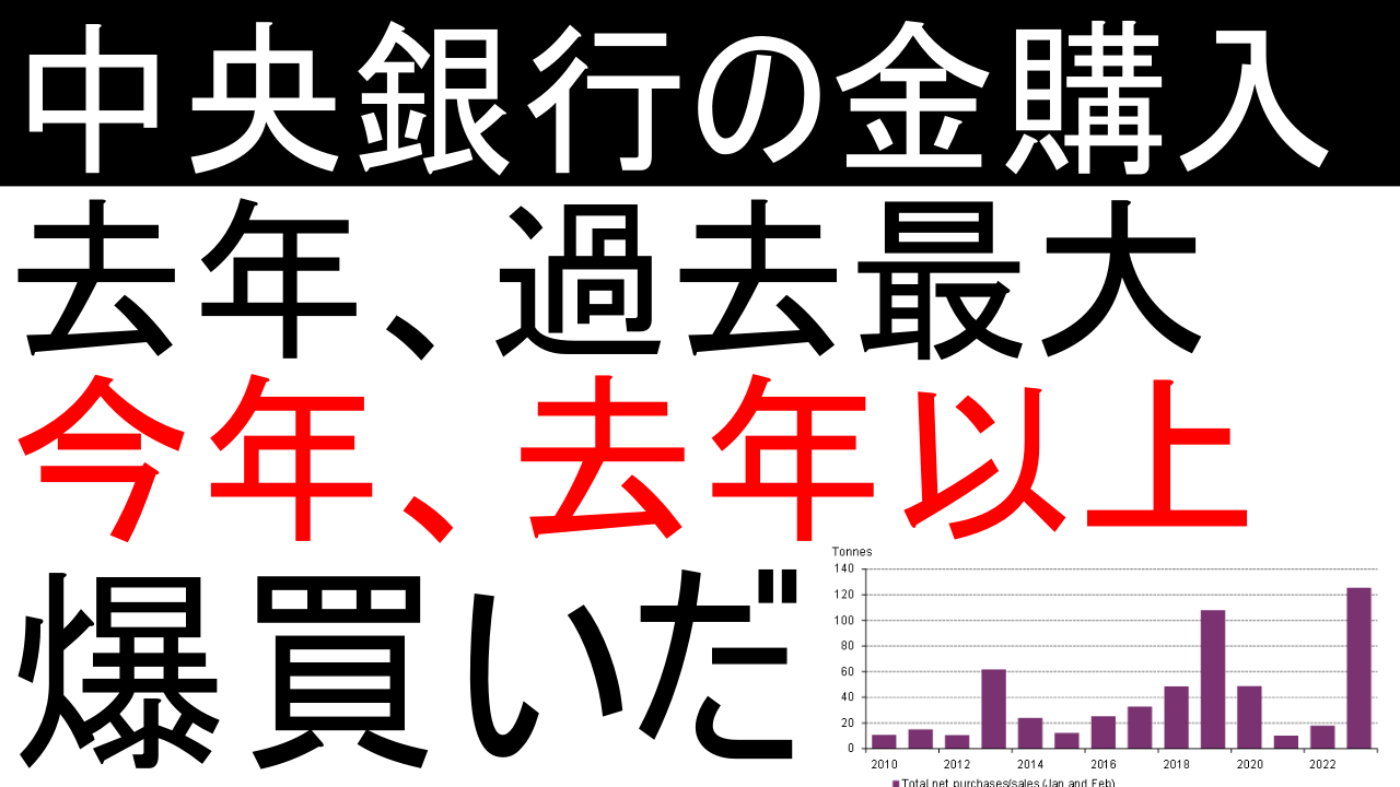 今年も中央銀行がゴールドを爆買いか