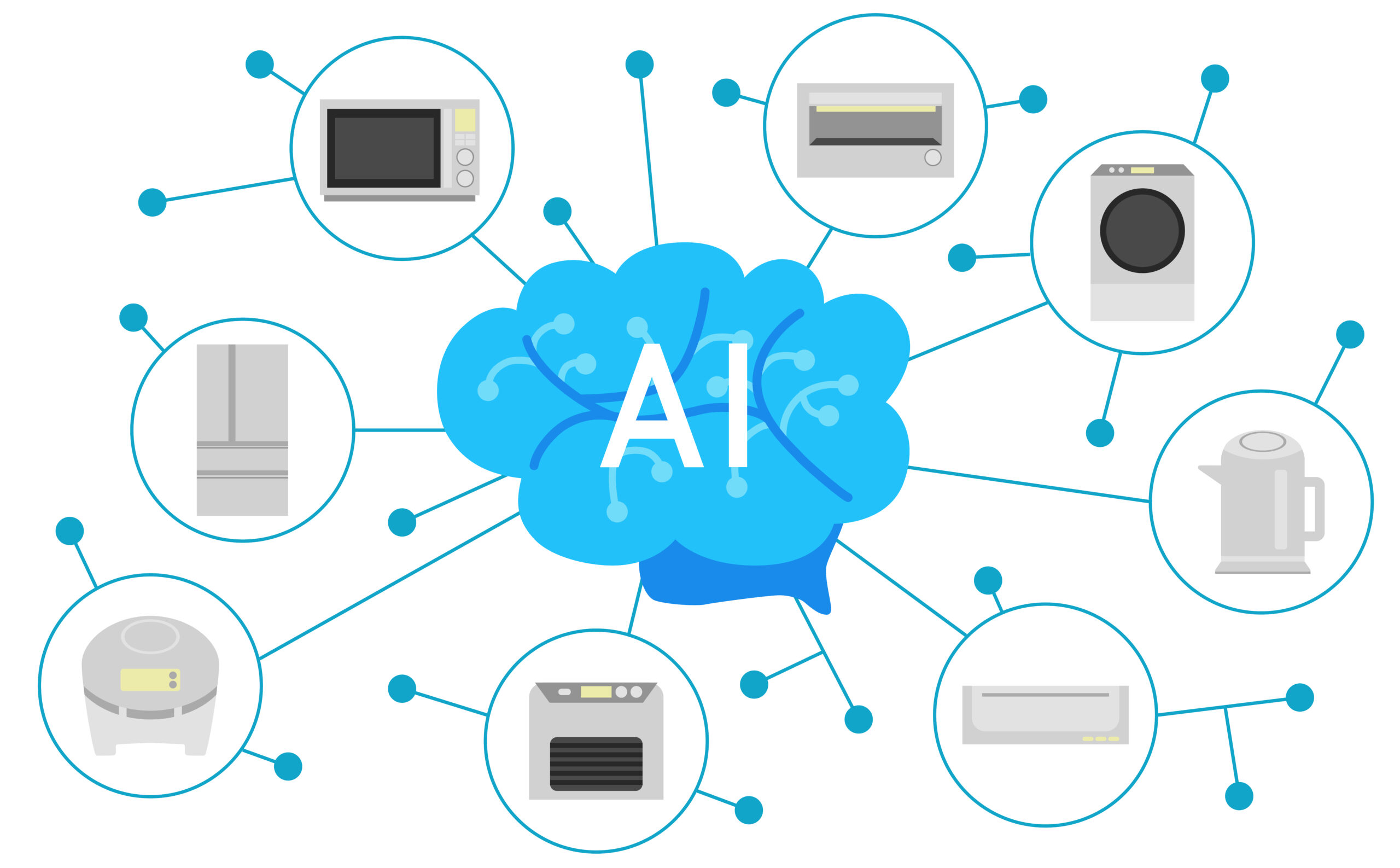 AI（人工知能）によって無くなる可能性が高い仕事トップ10